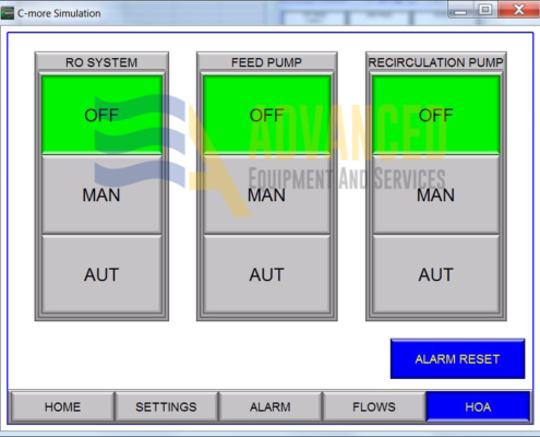 Remote Control Monitoring